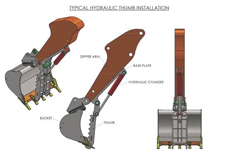 hydraulic thumb for mini excavator for sale|mini excavator hydraulic thumb kit.